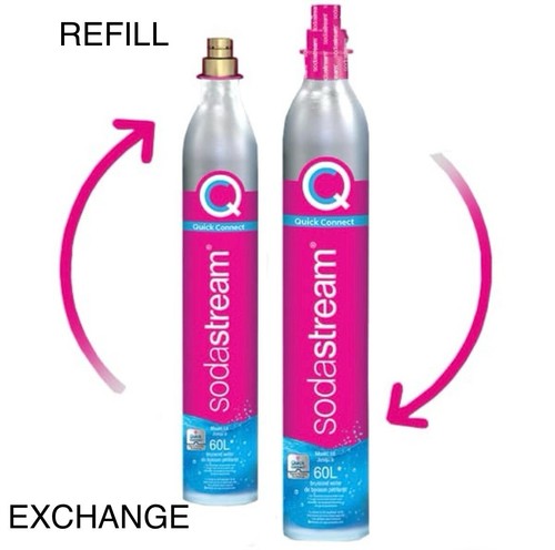 Refill your sodastream - refill,
